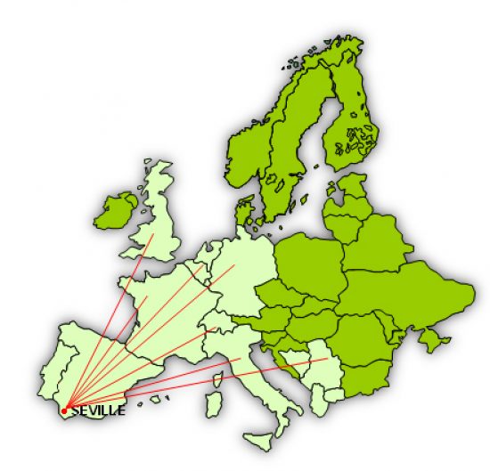 Partnerships in Europe